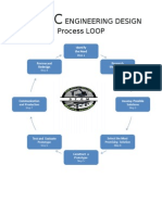 SRC Engineering Design Loop