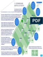 Analysis Tactical: Leeds 4 - 0 Birmingham ELLAND RD, 20.10.2013