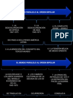 Eltercermundoyladescolonizacin 100812142453 Phpapp02