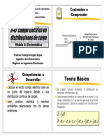 A-4 Campo Electrico Distribuciones