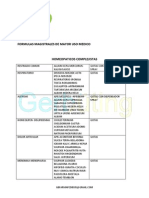 Lineas de Productos Gbfarma