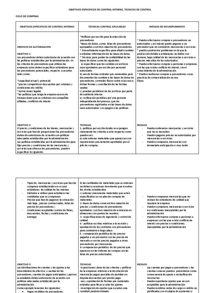 Control Interno en el Ciclo de Compras | PDF | Cheque | Contabilidad