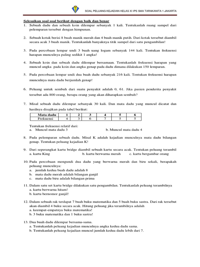 Peluang Terambil Kartu King Dari Seperangkat Kartu Bridge ...