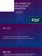 Linea de Tiempo de La Revolución Francesa