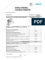 Requerimientos Interfaz Humano Maquina