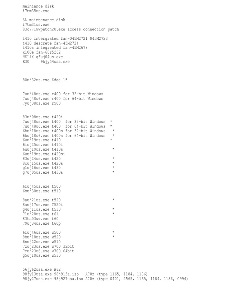BIOS'S | PDF | Video Game Platforms | X86 Architecture