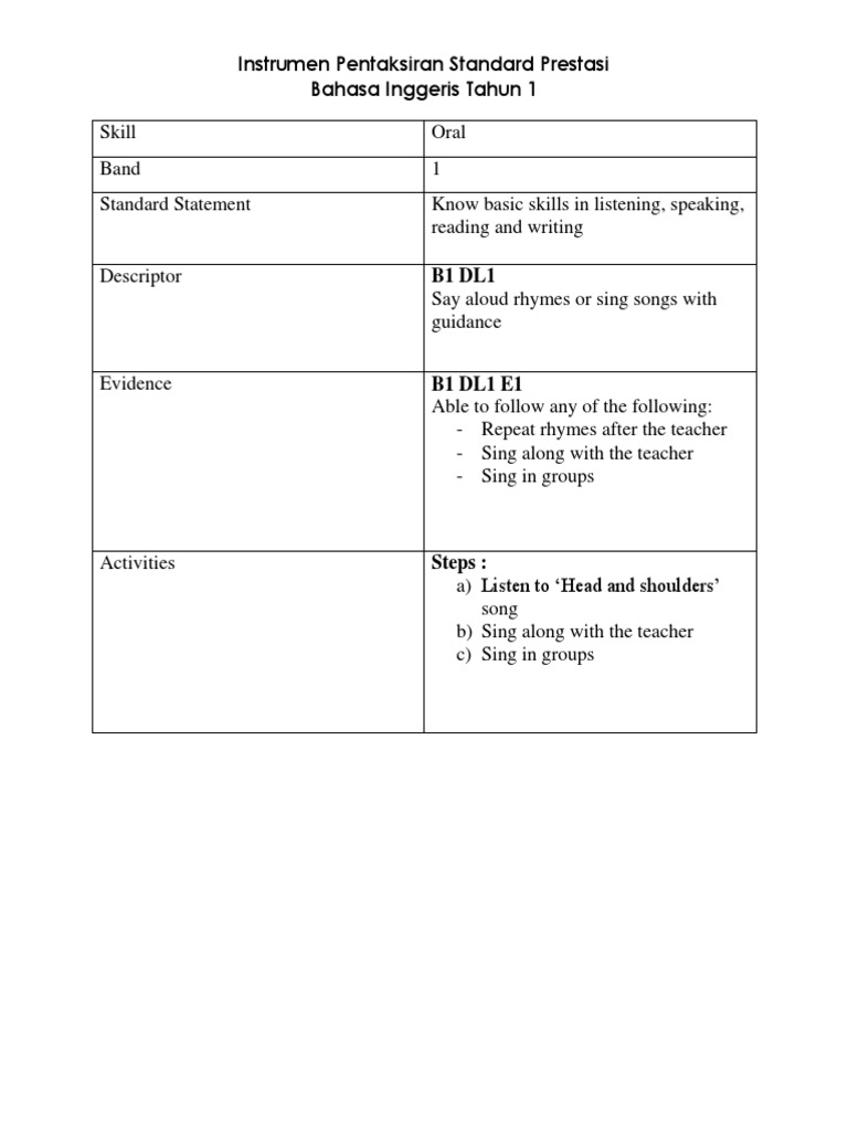 Instrument Doc Altered | PDF | Reading (Process) | Phoneme