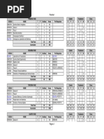 Grade Eng Eletronica Ufsc