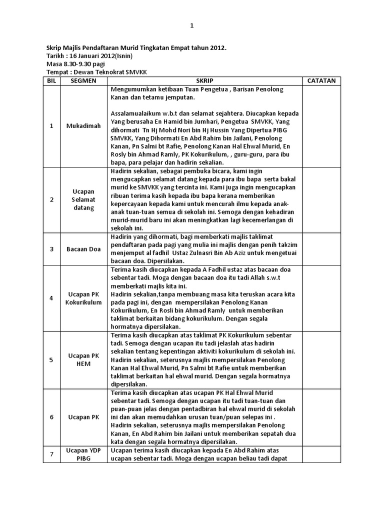 Skrip Hari Pendaftaran Murid Baru 2012 Pdf