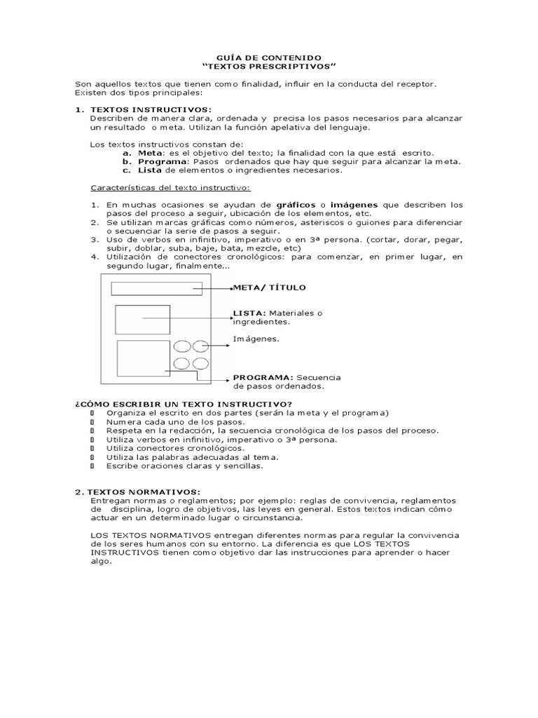 Guía de Textos Prescriptivos: Instructivos y Normativos | PDF