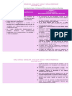 Cuadro Comparativo de Las Lecturas MAURO... ESTADISTICA