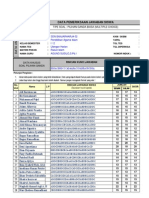 Analisis Ulangan Harian Dan PP Pai SD