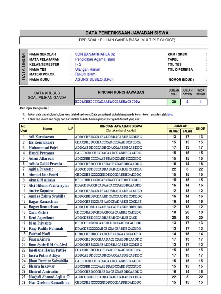 Analisis Ulangan Harian Dan PP Pai SD PDF