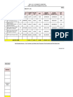 M/S. K J S Cement Limited For-6000 TPD Cement Plant: DATE: 09.02.2012