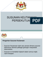 Susunan Keutamaan Persekutuan