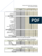 Tabla de Porcentaje de Disea o