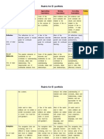 Marking Rubric