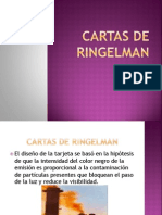 Carta de Ringelmann para medir contaminación