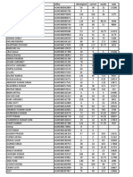 Bank Lab-Online ST Result ST-118