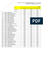 Hasil TO-1 2011-2012