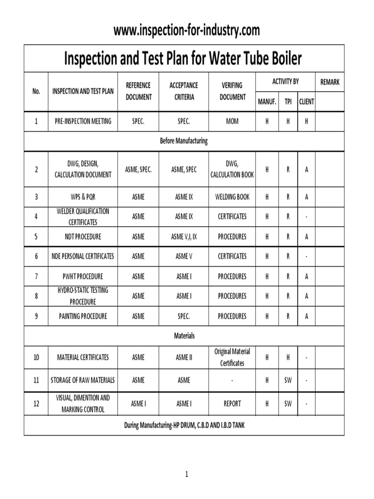 Boiler Inspection and Testing Plan | PDF | Pipe (Fluid Conveyance ...