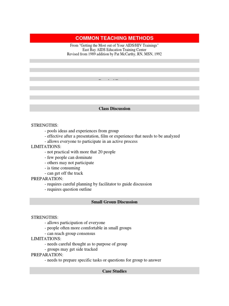 Common Teaching Methods PDF Facilitator Lecture