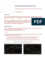 Ichimoku Kinko Hyo Sebagai Strategi Trading