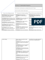 Sci 3221 PDF