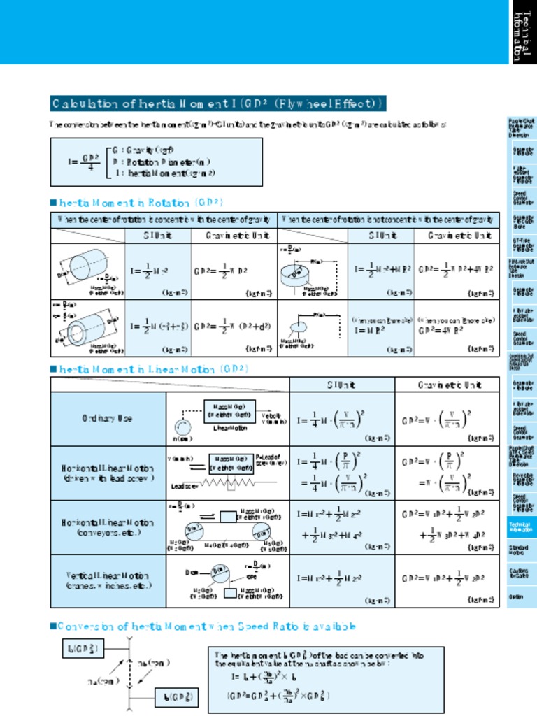 GD2 Calculation | PDF