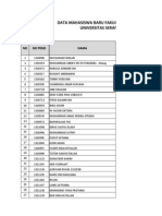 Data Mahasiswa Baru Fakultas Teknik 2013 2014