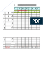 Contract Labour Attendance Sheet