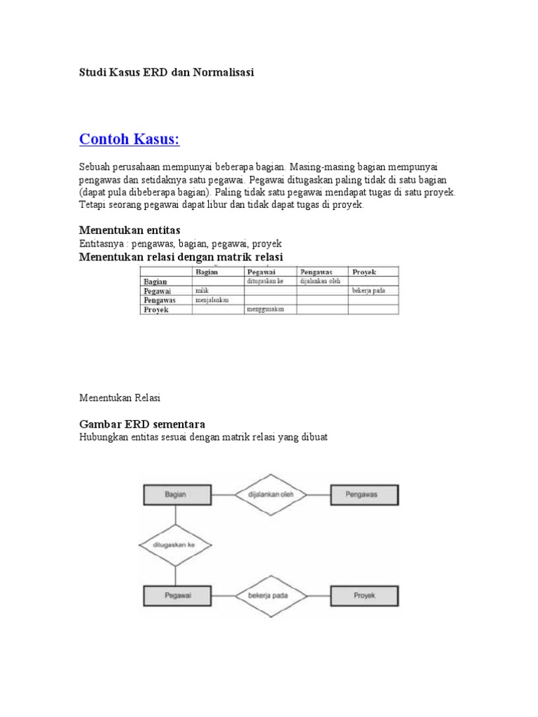 Contoh Soal Normalisasi Basis Data Dan Jawabannya Contoh