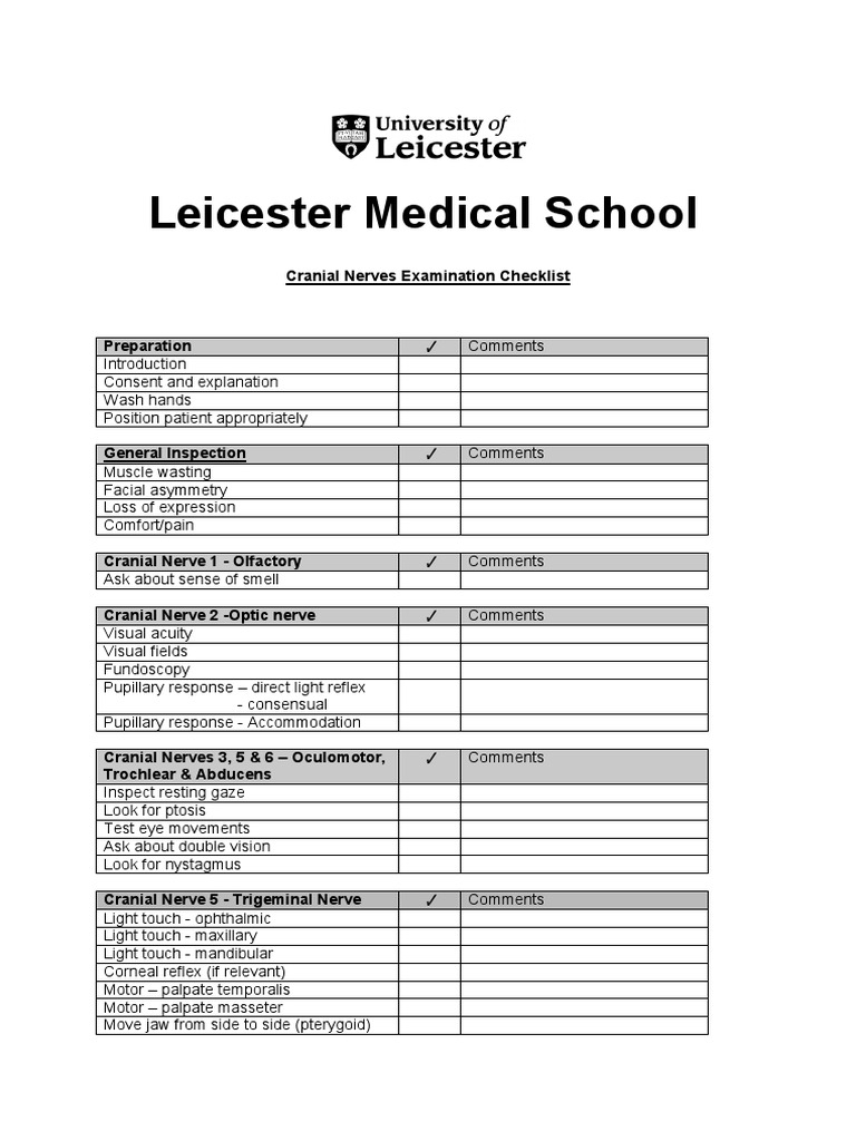 Cranial Nerves Examination Checklist Pdf Human Head And Neck Nervous System