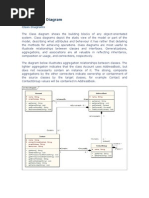 UML 2 Class Diagram