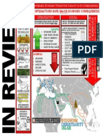 Key Concept 3.3 in Review Freemanpedia