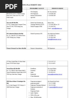 Industrial Training Placement 2013