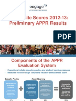 Composite Scores 2012-13: Preliminary APPR Results