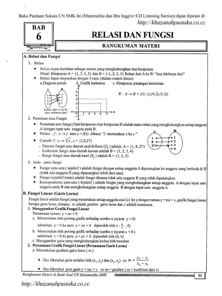 Buku Permainan Bola Basket Pdf mailletter