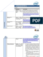 Matriz para El Desarrollo de Habilidades Del Siglo Xxi