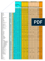 Basic PID Gas Table 103 18-05-06