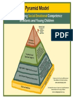 pyramid_model_handout.pdf