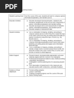 Download Sample Student Learning SMART Goal Kindergarten by Patrick Larkin SN178141524 doc pdf