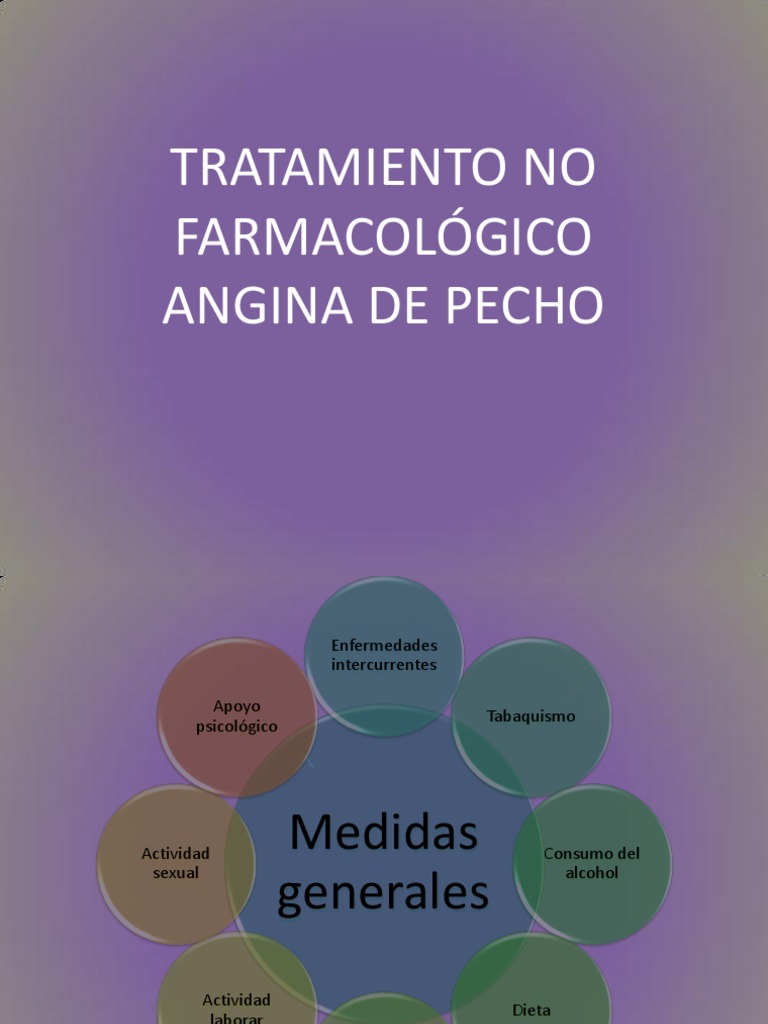 Tratamiento Angina de Pecho Aspirina Sistema cardiovascular