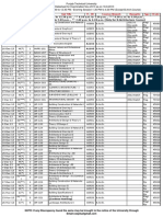 Date PTU 2013