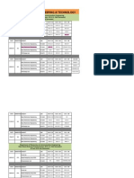 4249bb Tech Ece Practical Exam Schedule