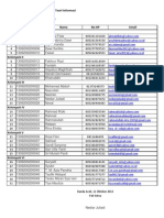 Daftar Kelompok Matakuliah Teori Informasi Magister Teknik Elektro 2013