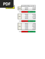 Tabela de Poupanças mensais