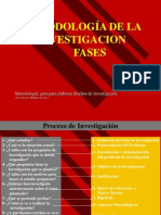 Mi040 Metodologia Fases de La Investigacion 1