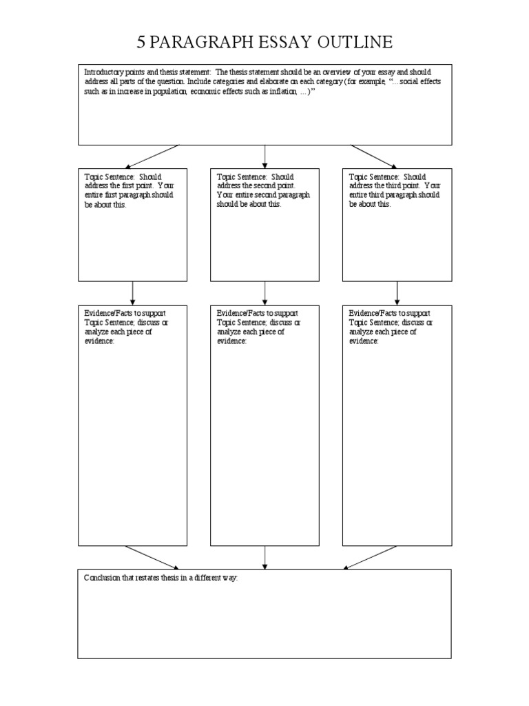 Five Paragraph Essay Outline Worksheet 14+ 5 Paragraph Essay Templates