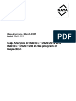 Gap Analysis of ISO:IEC 17020-2012 and ISO:IEC 17020-1998 in The Program of Inspection